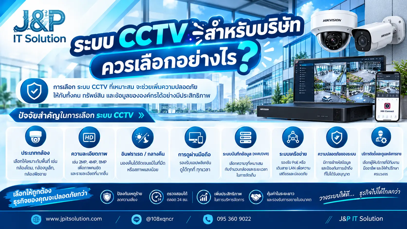 ระบบ CCTV สำหรับบริษัทควรเลือกอย่างไร?