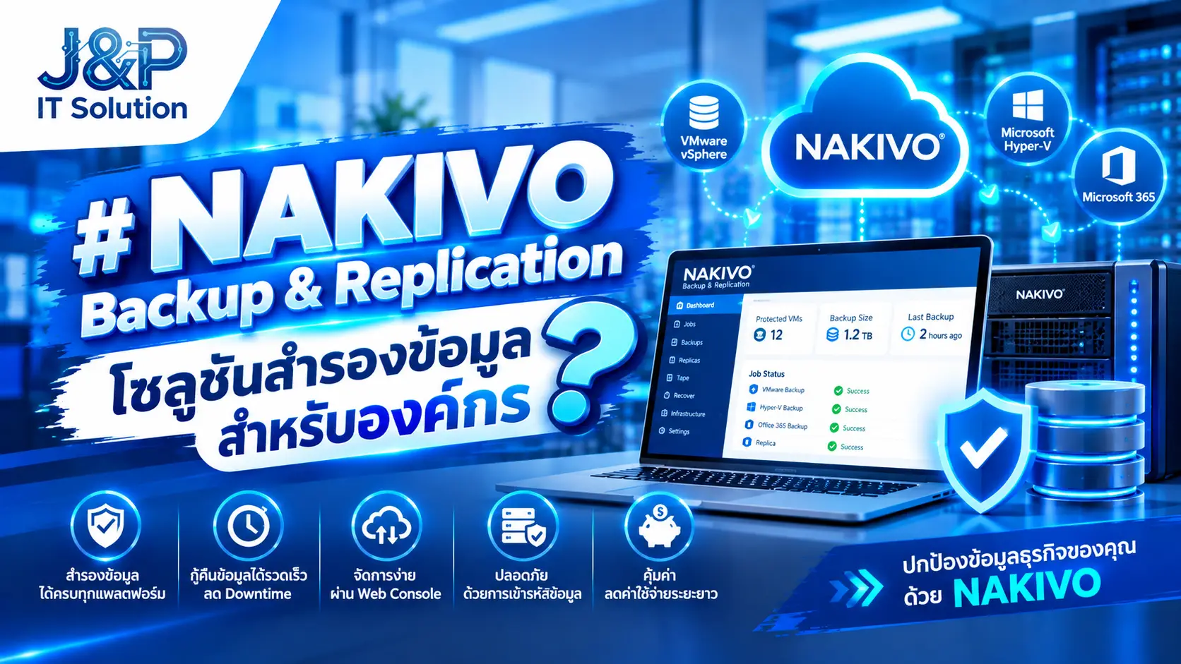 NAKIVO Backup คืออะไร? ระบบสำรองข้อมูลสำหรับองค์กร