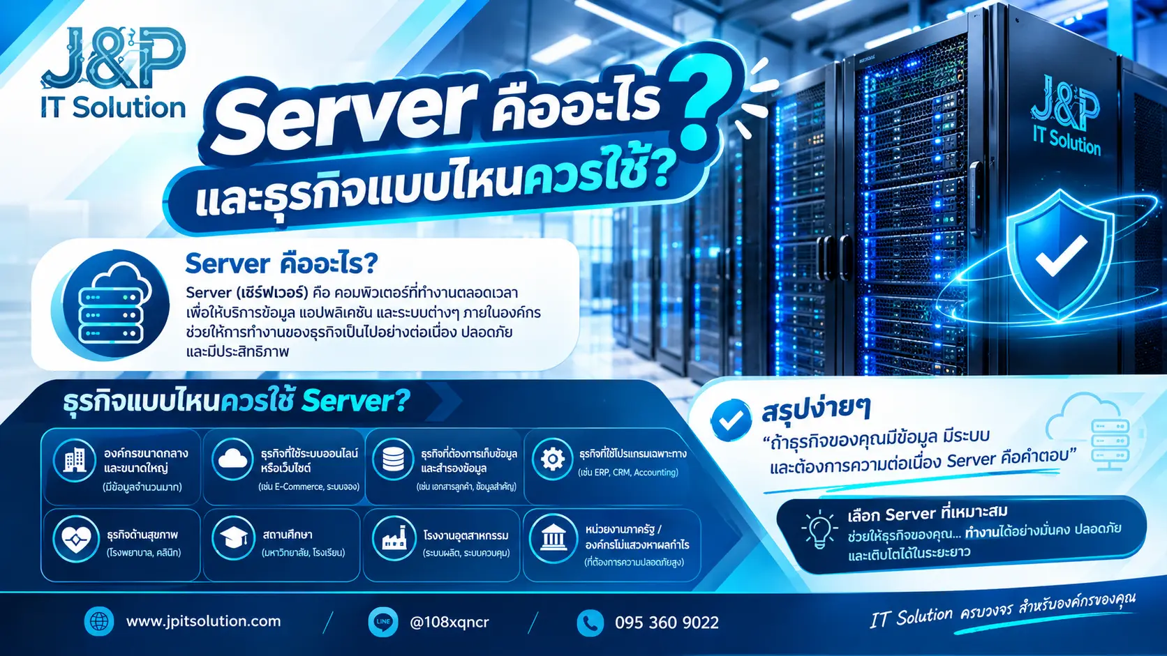Server คืออะไร และธุรกิจแบบไหนควรใช้